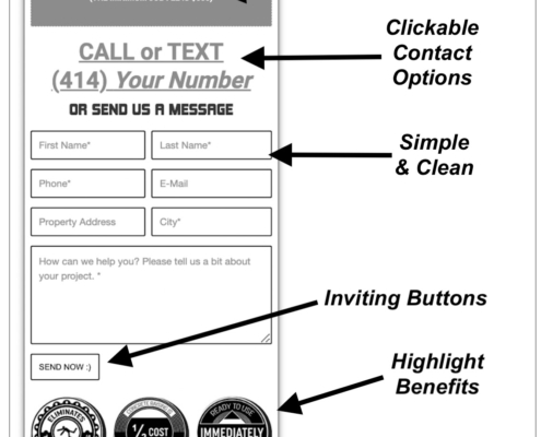 Contact Forms for Concrete Lifting Companies