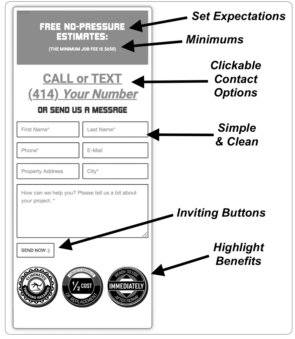 Contact Forms for Concrete Lifting Companies