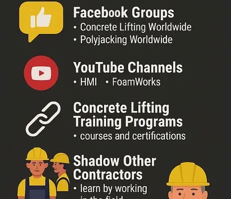 Concrete Raising & Lifting Training Resources