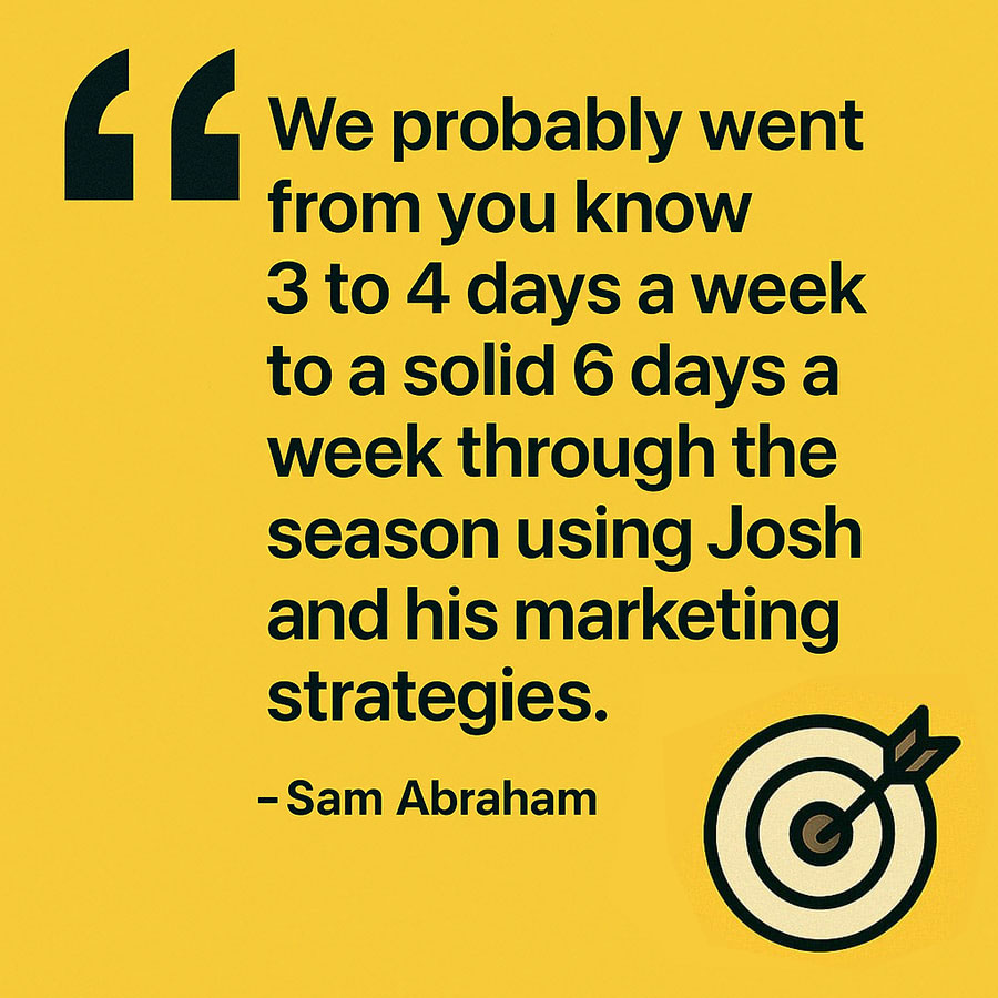 Concrete Leveling Digital Marketing