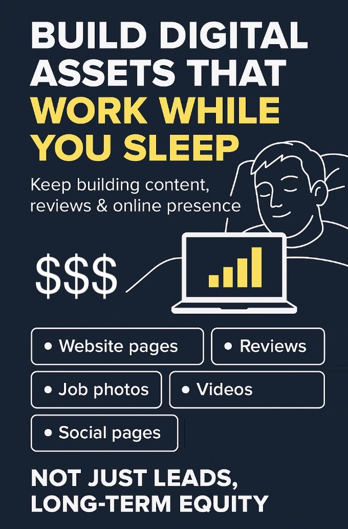 Concrete Raising Marketing and Website Design | LevelRight Marketing