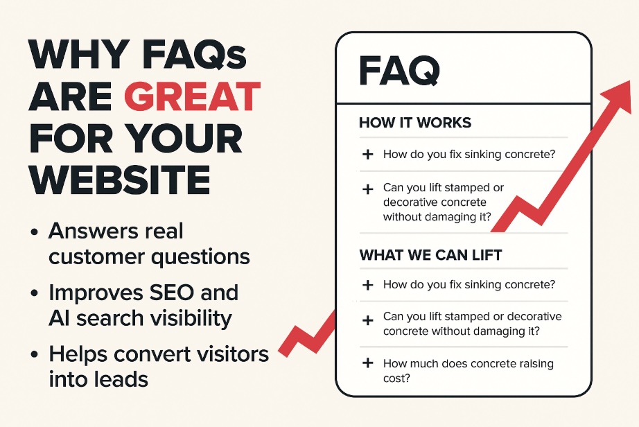FAQs-for-Concrete-Lifting-Marketing