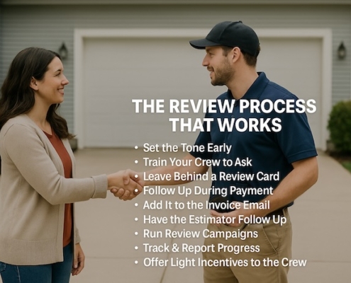 Google Business Review System for Concrete Lifting