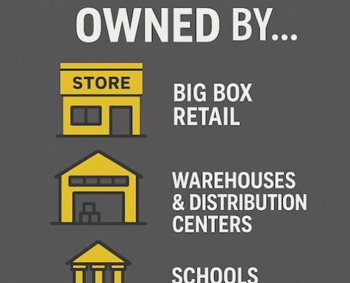 Most Concrete Owned By Sector