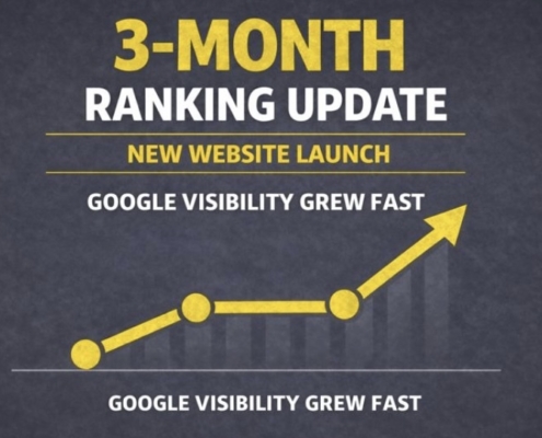 3-Month concrete lifting website seo case study marketing
