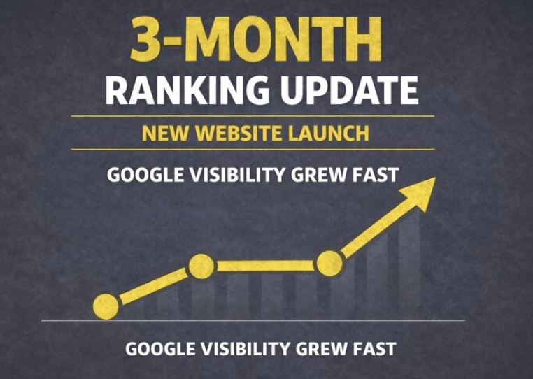 3-Month Google Ranking Update After Website Launch (Concrete Lifting Proof)