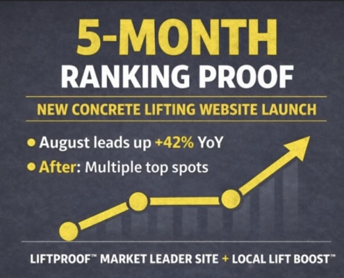 42% Increase New Concrete Lifting Website