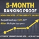 42% Increase New Concrete Lifting Website