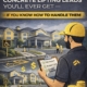 Assisted Living Concrete Lifting & Leveling