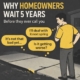 Why People Finally Call a Concrete Lifter