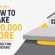 Concrete lifting marketing mudjacking