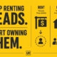 Renting vs Owning Concrete Lifting Assets