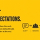 Setting Expectations