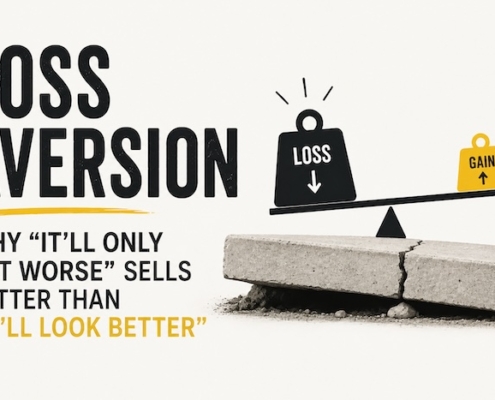 Concrete lifting sales strategy - loss aversion