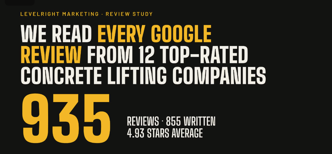 Concrete lifting review study